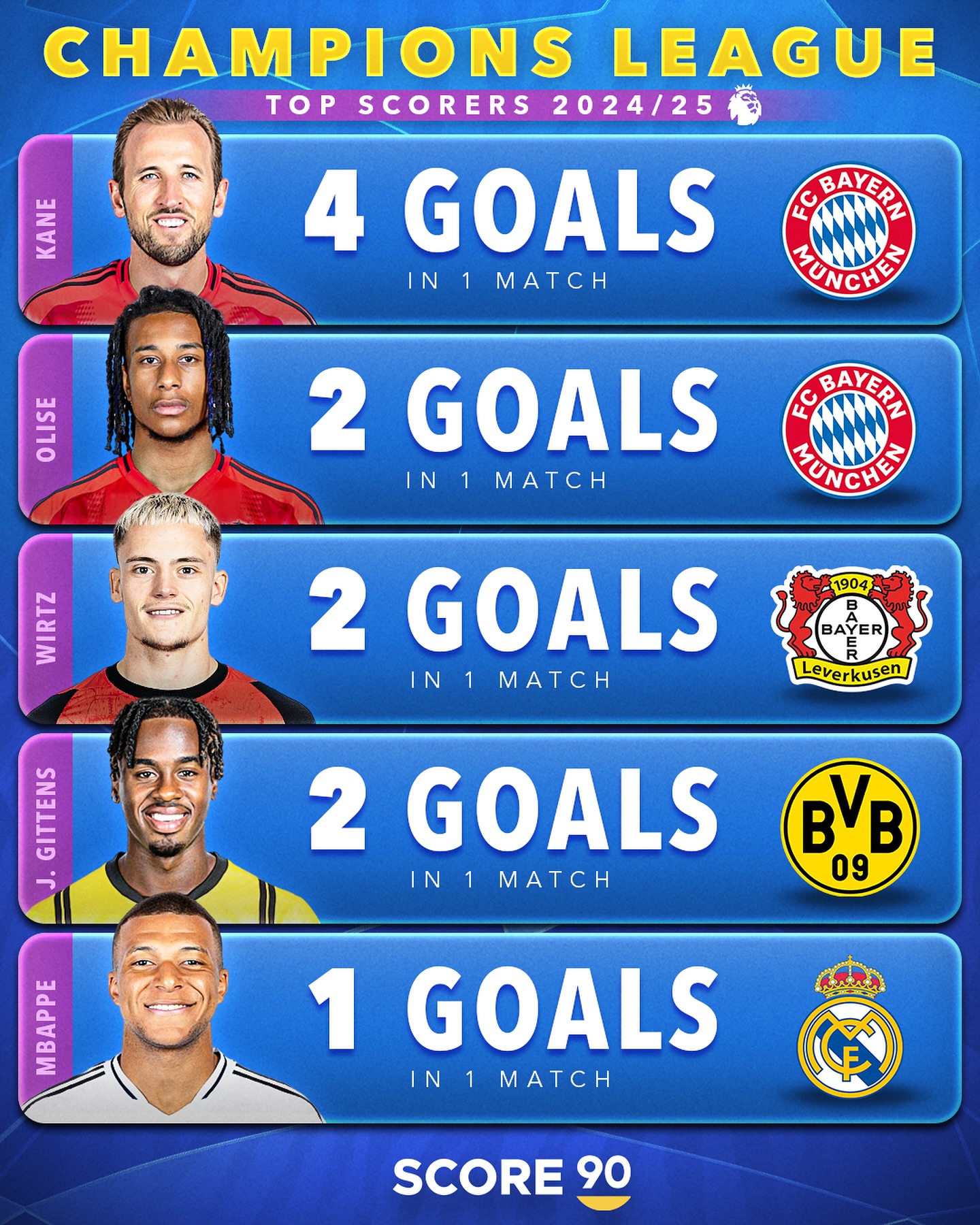 拜仁慕尼黑签下南非射手，增强前场进攻力(拜仁慕尼黑人员)