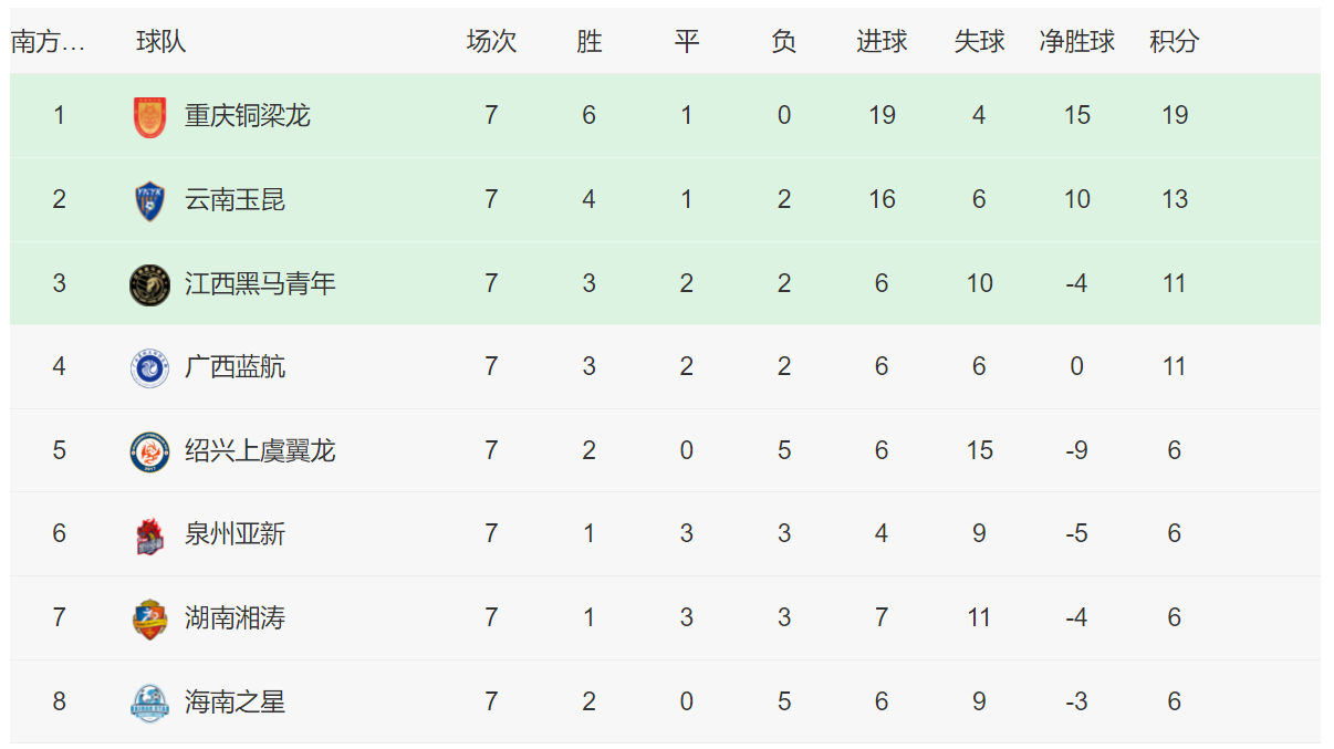 澳门金沙娱乐城投注-摩纳哥主场逆转胜利，继续领跑积分榜的简单介绍