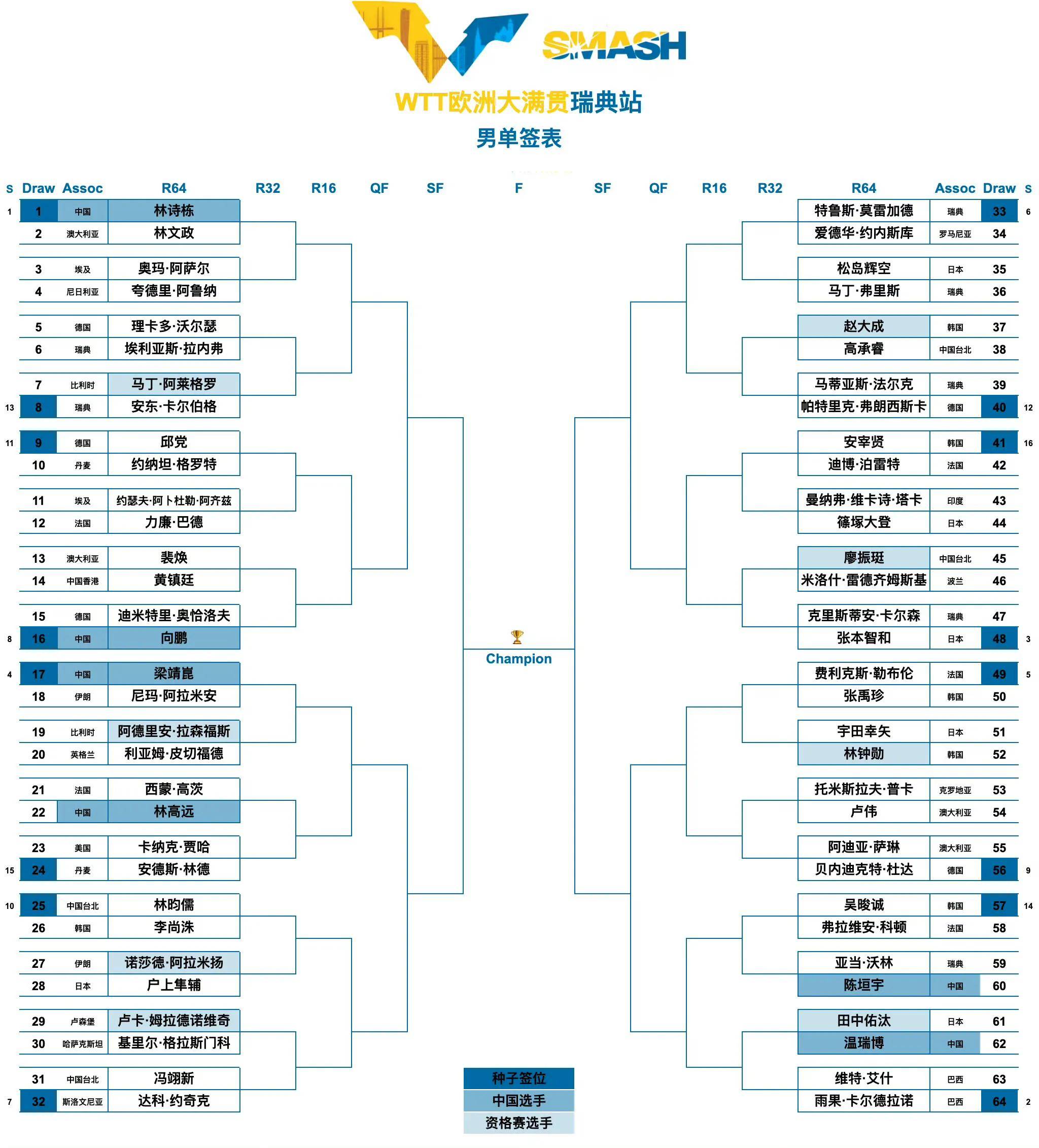 金沙娱乐城官网-包含赛程密集压力增大，球队考验应变能力的词条